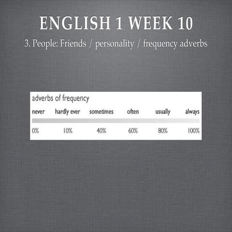 English1 week10 lessonplan
