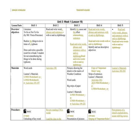 English tg 3 third quarter