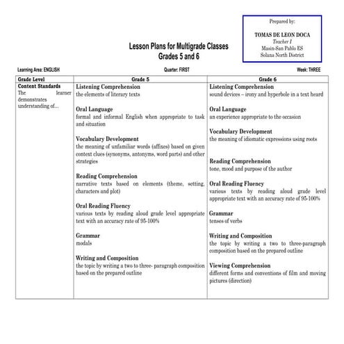 sample multi grade lesson plan for Grade 5 and 6 english subject