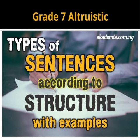 ENGLISH7-Kinds-of-Sentences-according-to-Structure.pptx