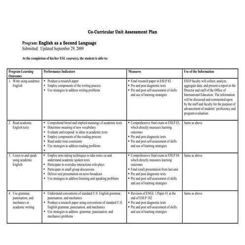 Marquette University English as Second Language Assessment Plan