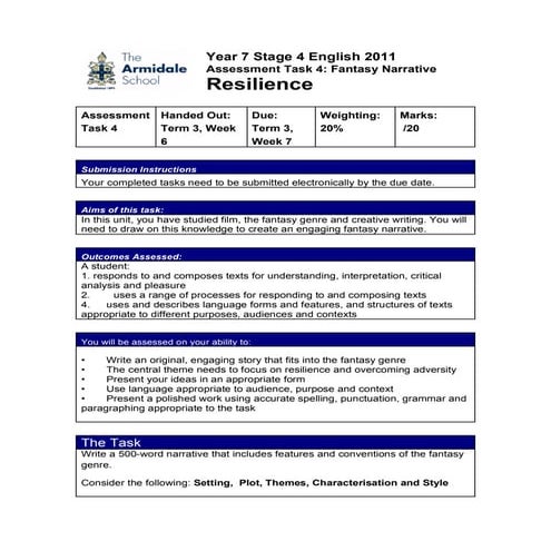 English, assessment task 4, yr 7, cmb