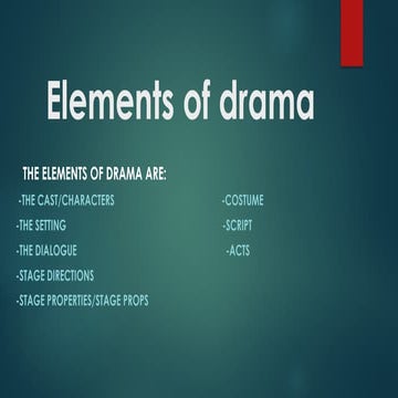 elements of drama powerpoint presentation.pptx