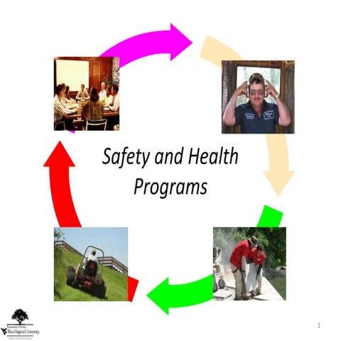 english_b_10_landscapers_safety_health_programs.ppt