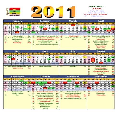 Contact details for K. Rajiv | PDF