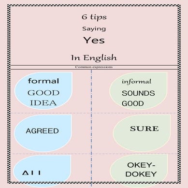 English Corner 1 Docx