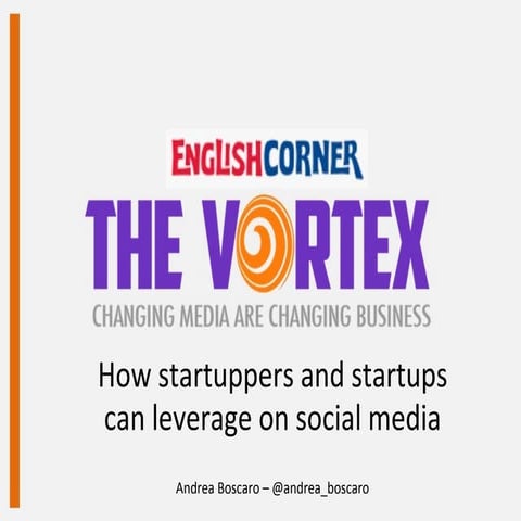 How startuppers can leverage on social media