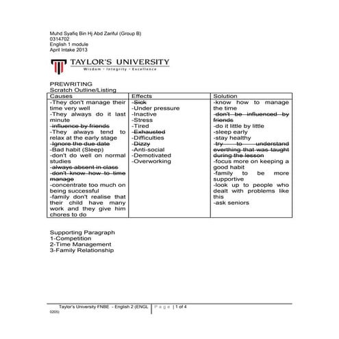 English essay assignment 1