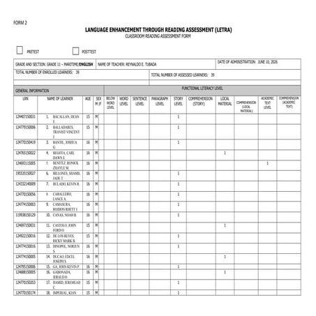 Comprehensive Language Enhancement Through Reading Assessment for Grade ...