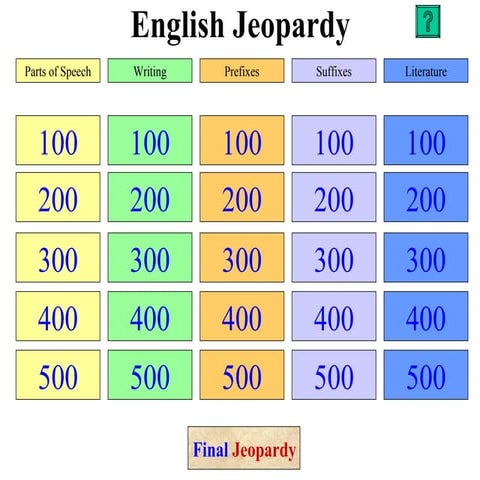 English jeopardy