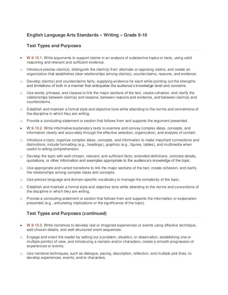 essay writing rule with outline format