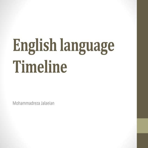 English Language Timeline