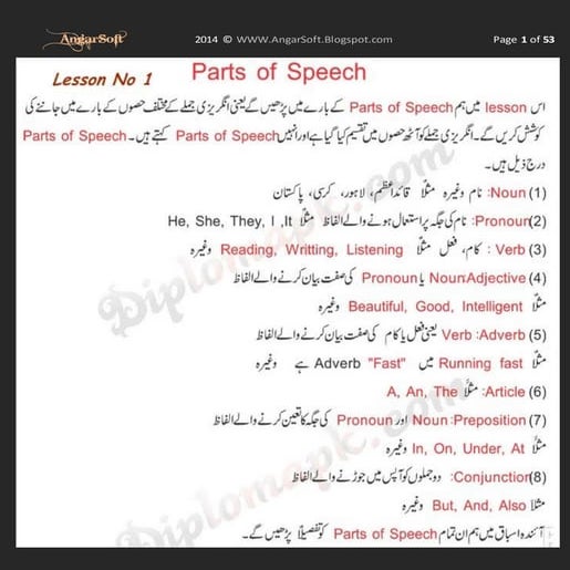 Complete english learning course in urdu from angarsoft pdf