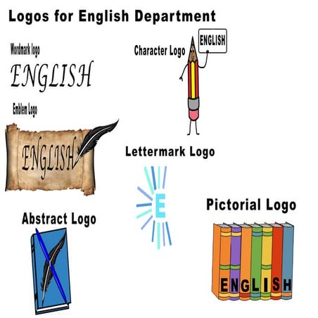 English logos