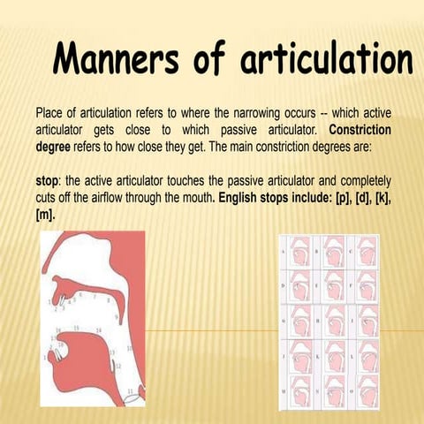 English manner articulation