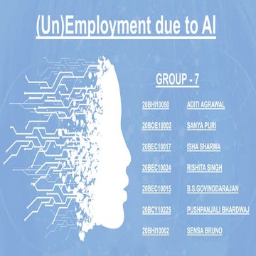 Unemployment due to AI 