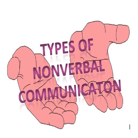 English presentation types of nonverbal communication