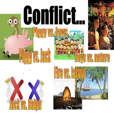  Lord Of The Flies Civilization Quotes Fire Symbol In Lord Of The 