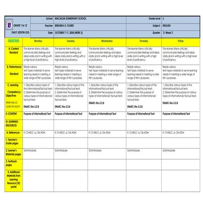 DAILY LESSON LOG   ENGLISH Q2 WEEK 2.docx
