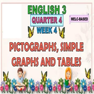 Quarter 4 Week 5 Grade 3 English Pictographs | PPTX
