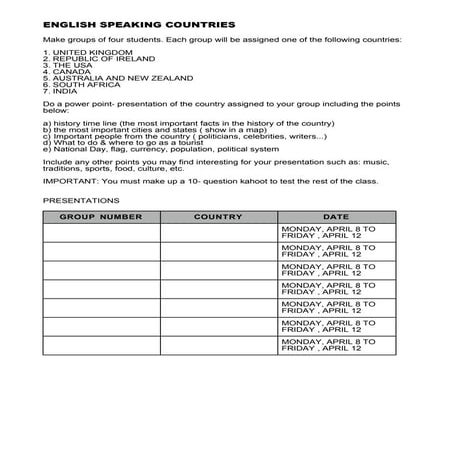 English speaking countries