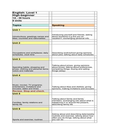 English Syllabus 1 A