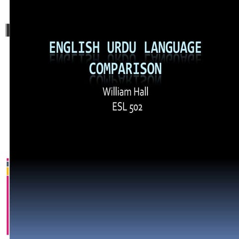 English urdu language comparison