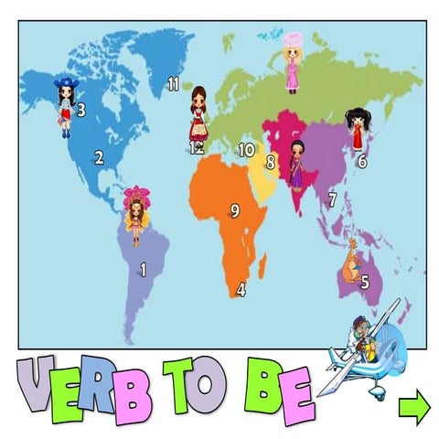 English verb to be present tense