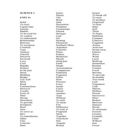 Englishvocabularyunit11