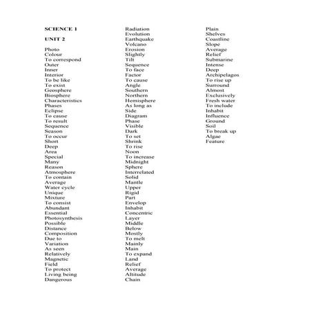 Englishvocabularyunit2