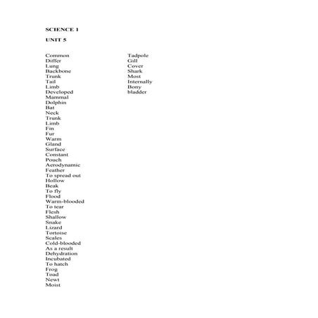 Englishvocabularyunit5