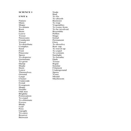 Englishvocabularyunit6