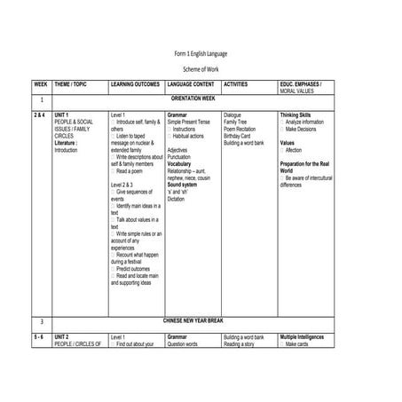 English work scheme f1