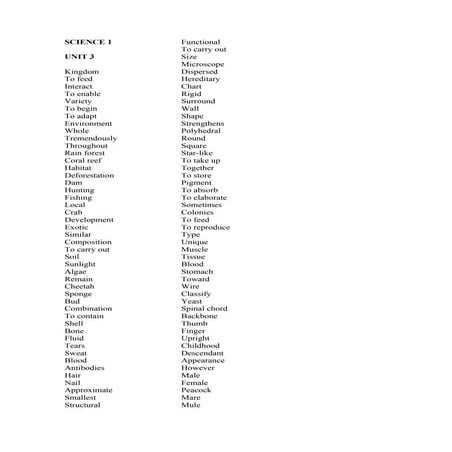 Englsihvocabularyunit3