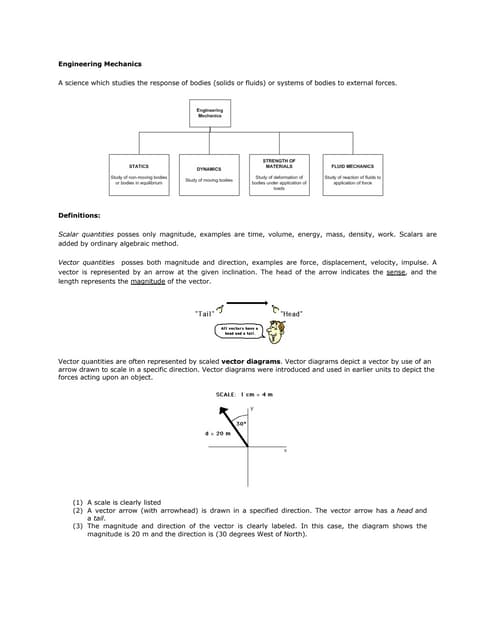 INTRODUCTION_TO_STATICS of rigid bodies.pptx