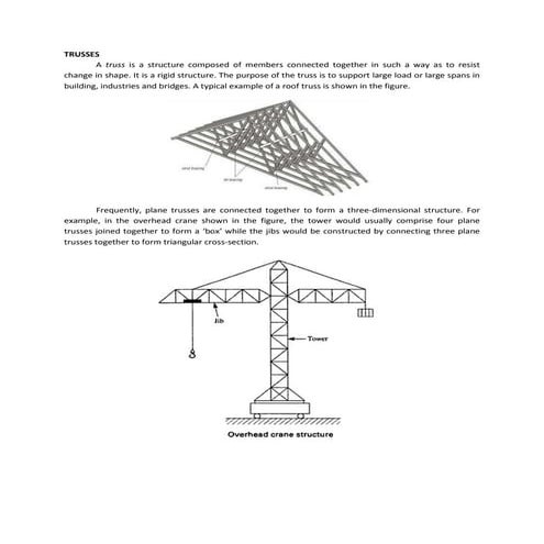 Engmech 07 (analysis of trusses)
