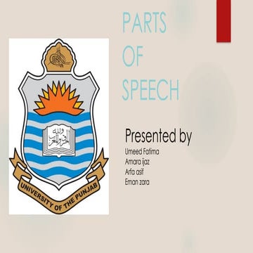 Parts of speech (noun,verb,adverb,adjective, conjunction, interjection)