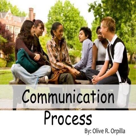 Communication Process