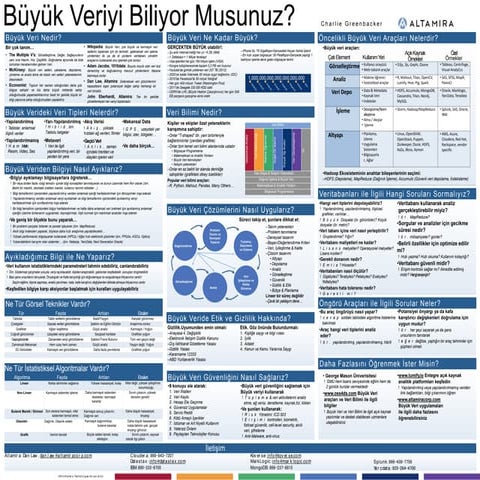 ÖNCEL AKADEMİ: ÖZEL KONULAR