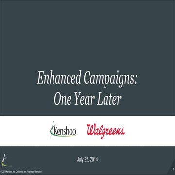 Enhanced Campaigns: One Year Later - Kenshoo Webinar