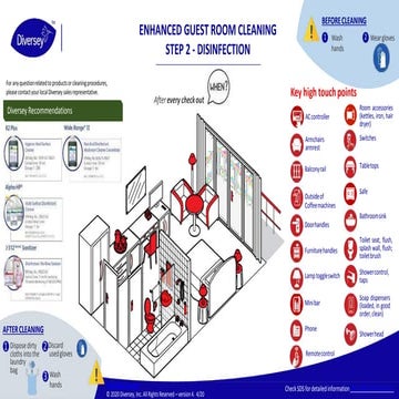 CDC Guidance for Cleaning & Disinfecting | PDF