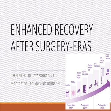 Anaesthesia-Led Enhanced Recovery After Surgery (ERAS) in Abdominal ...