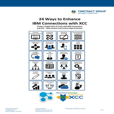 24 Ways to Enhance IBM Connections with XCC – Web Content  & Custom Apps Exte...