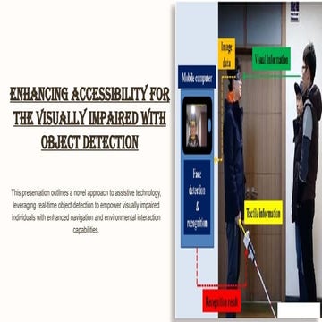 Enhancing-Accessibility-for-the-Visually-Impaired-with-Object-Detection[1].pptx
