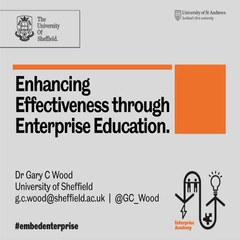Enhancing Effectiveness through Enterprise Education