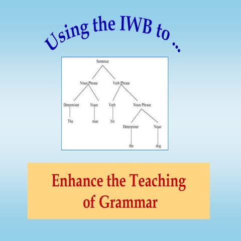 Enhancing grammar