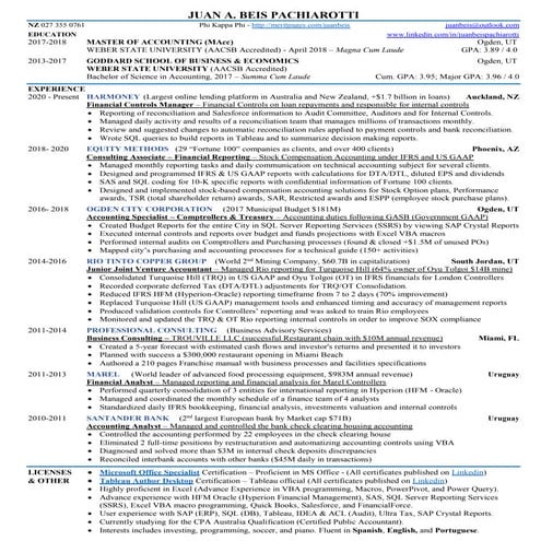 Resume, references and degrees