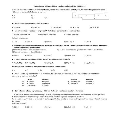 Ejercicios Enlace quimico y tabla periodica 2 medio 