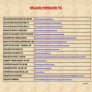 Enlaces formación tic