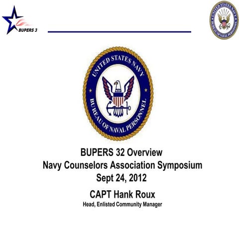 Enlisted community manager by capt roux | PDF